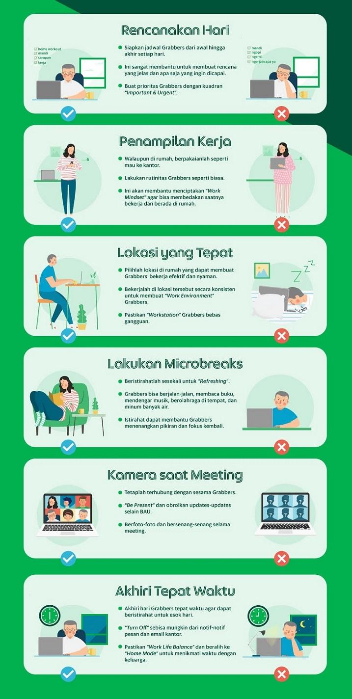 5 Tips Kerja Efektif dan Produktif dari Rumah di Tengah Pandemi COVID ...