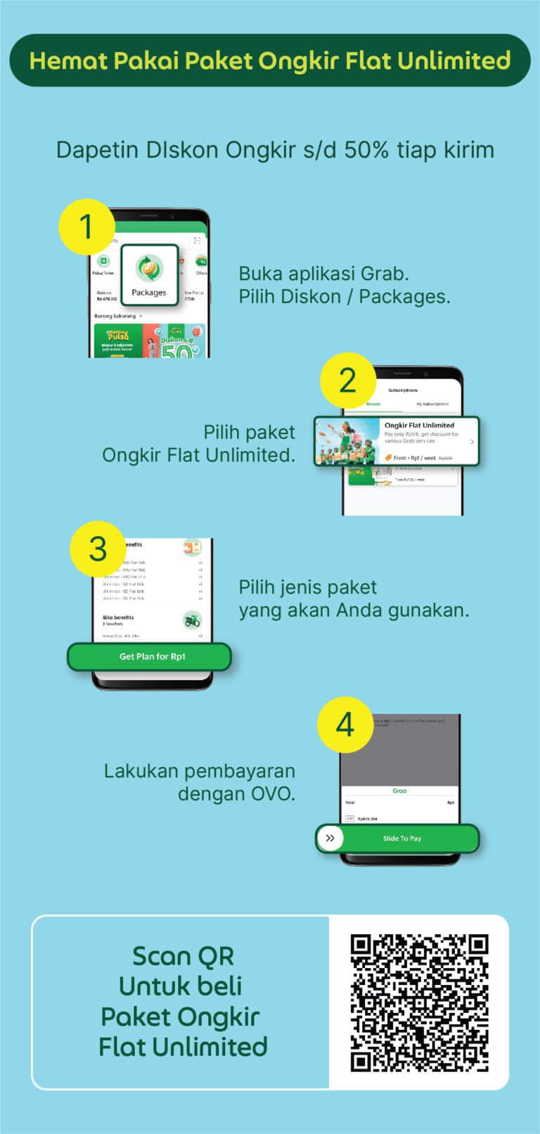 GrabExpress | Fitur-Fitur Grab Express | Grab ID